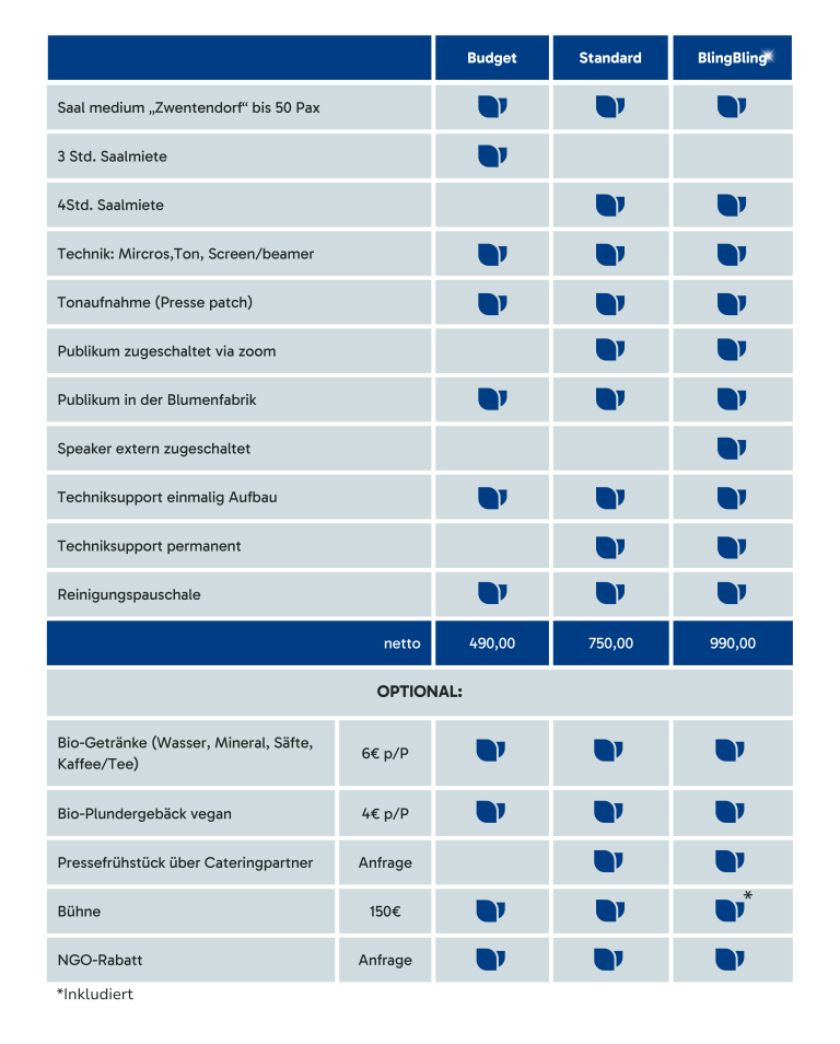 Preisliste für Pressekonferenzen in der Blumenfabrik